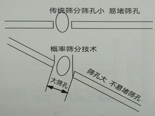 1576208540223402.png image.png